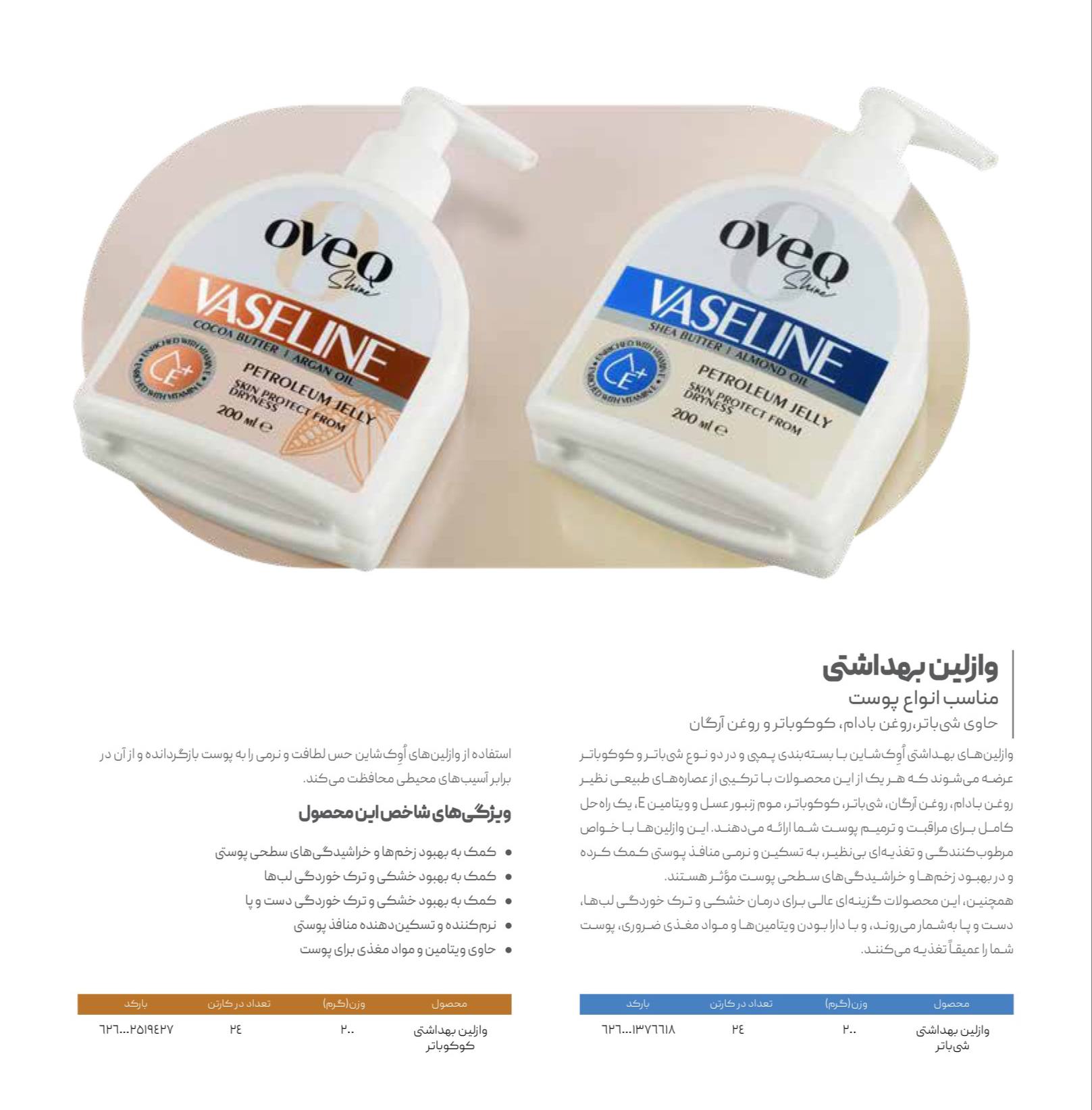 وازلین مناسب انواع پوست