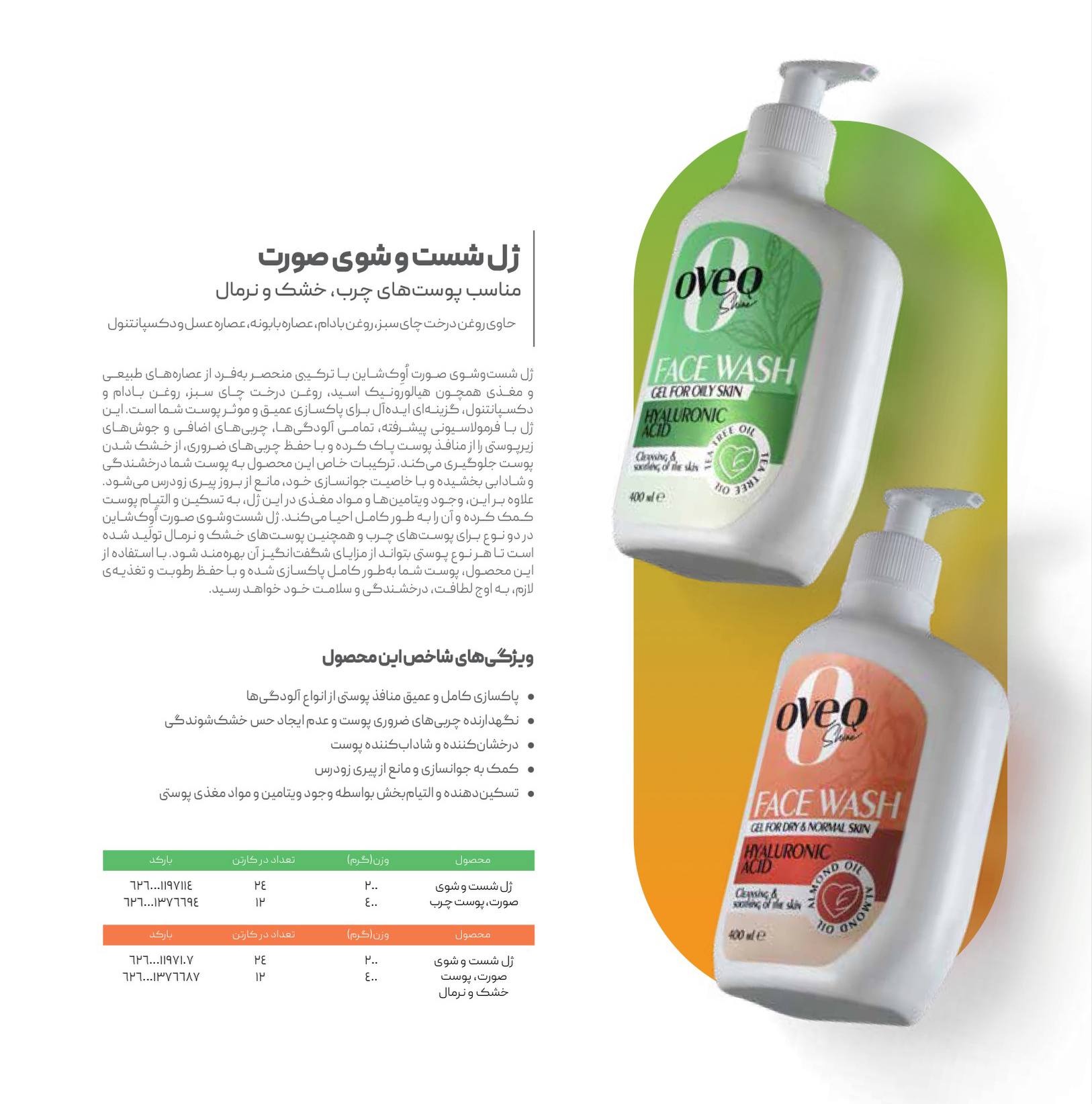 ژل شست و شو صورت