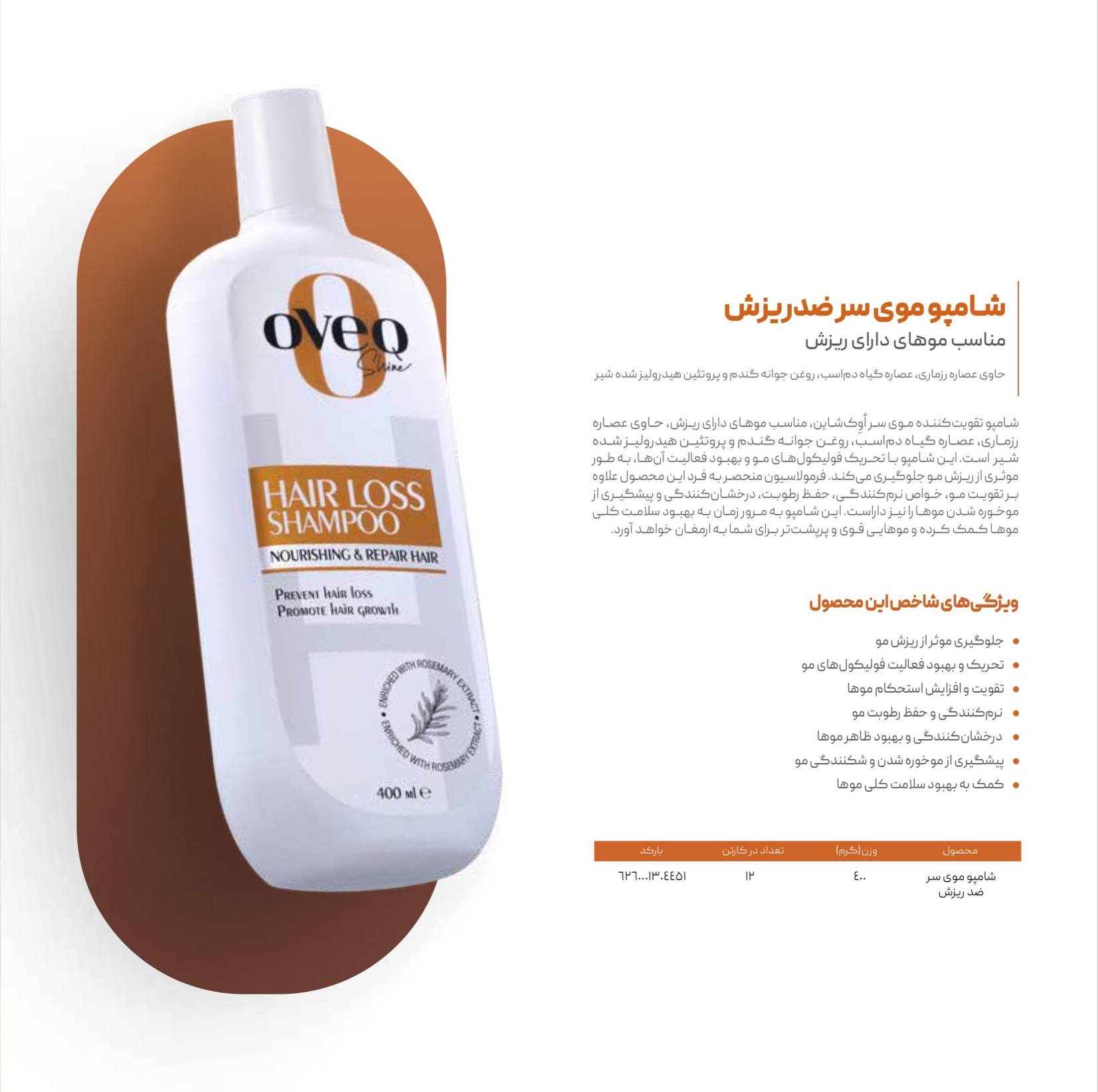 شامپو سر ضد ریزش
